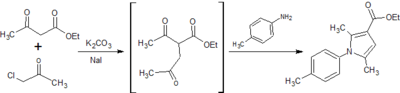 Figure 7: Synthesis of ethyl 2,5-dimethyl-1-(p-tolyl)-1H-pyrrole-3-carboxylate