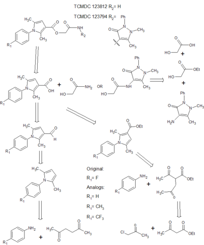 Figure 1: Synthesis Strategy initially proposed for lead compounds: TCMDC 123812 and  123794
